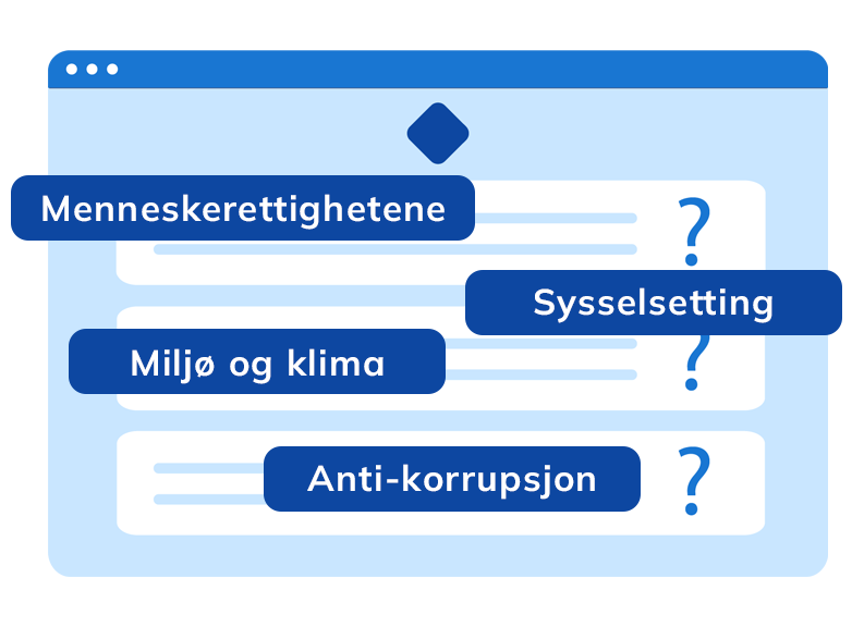 Kom I Gang Med åpenhetsloven - En Guide Fra House Of Control