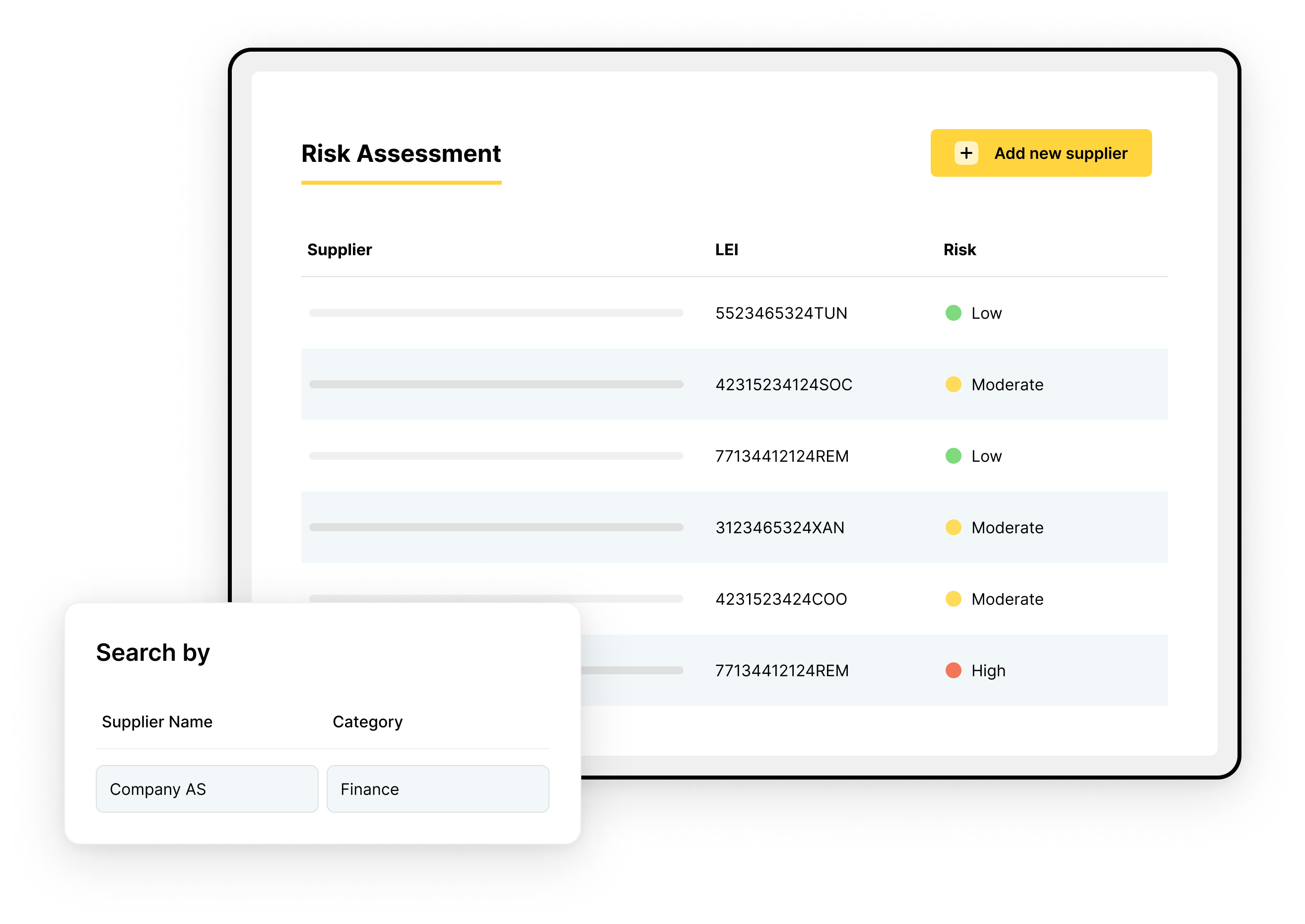 DORA - Risk assessment