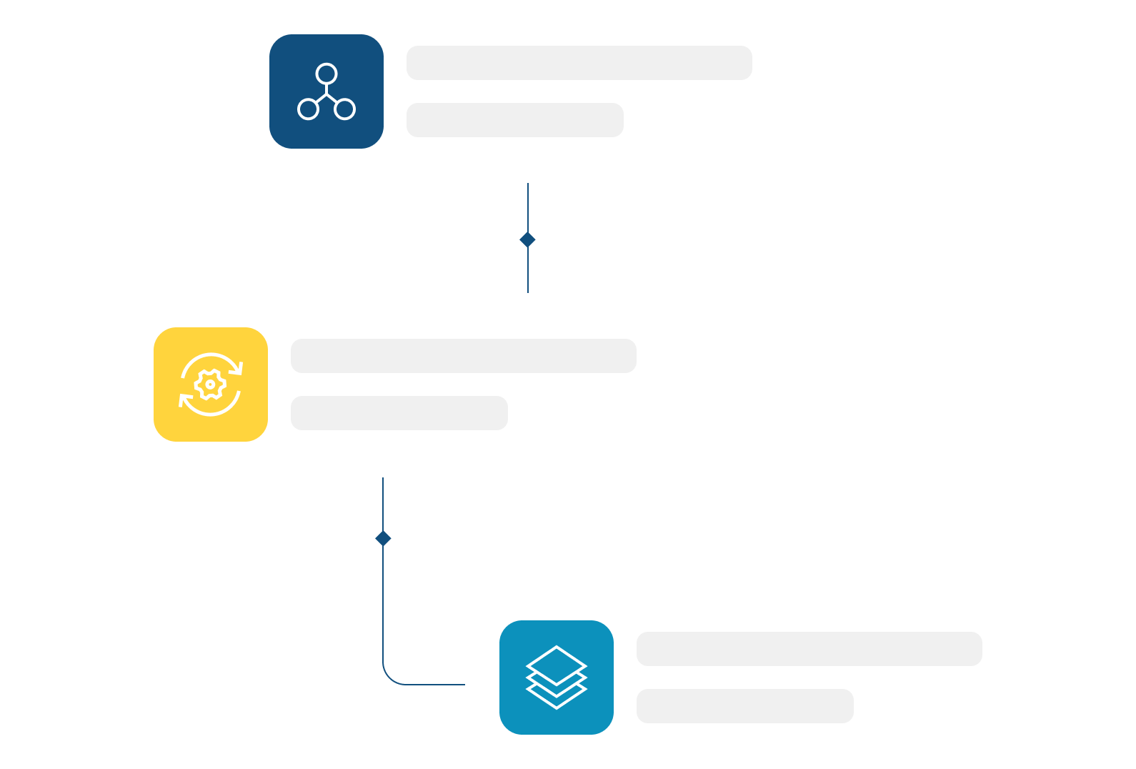 vendor-management